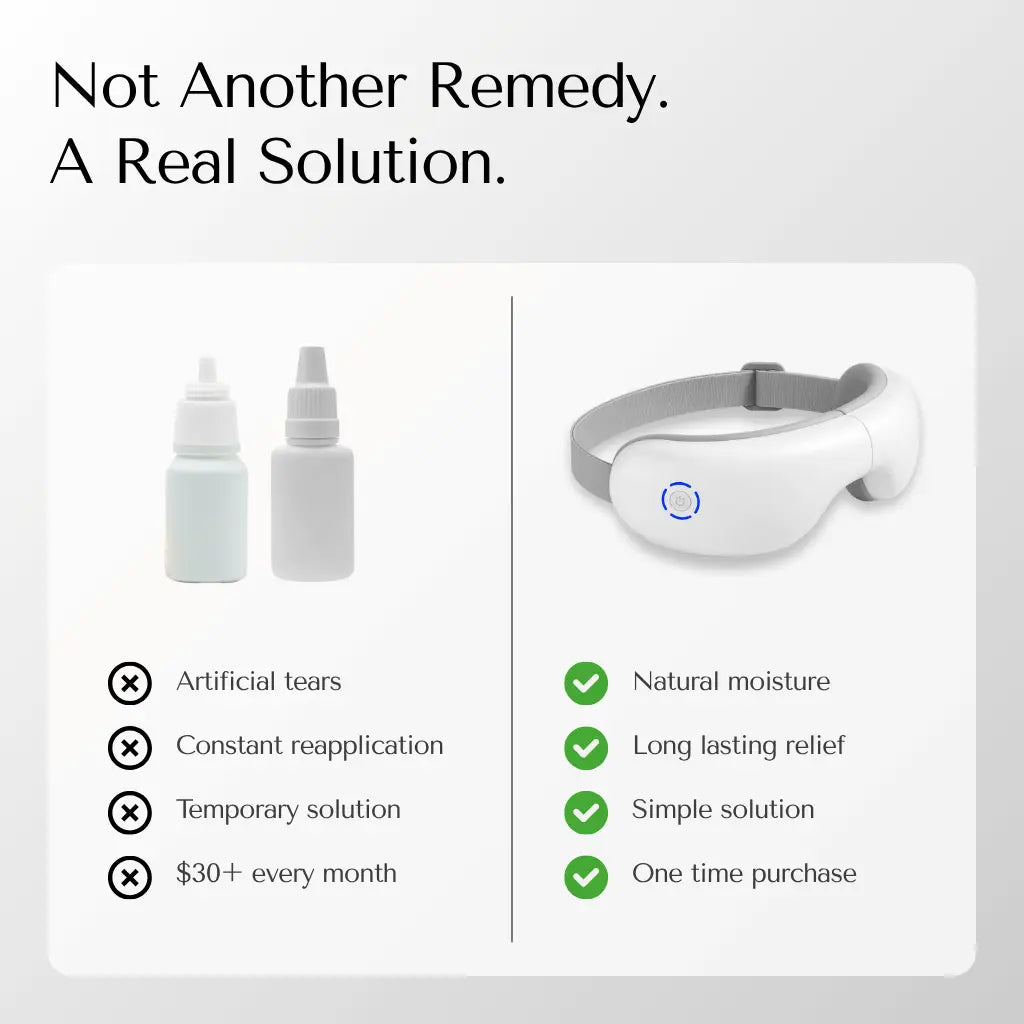 Smart Eye Massager with Heat