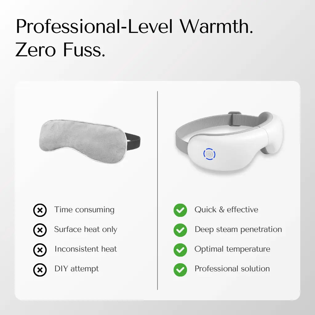 Smart Eye Massager with Heat